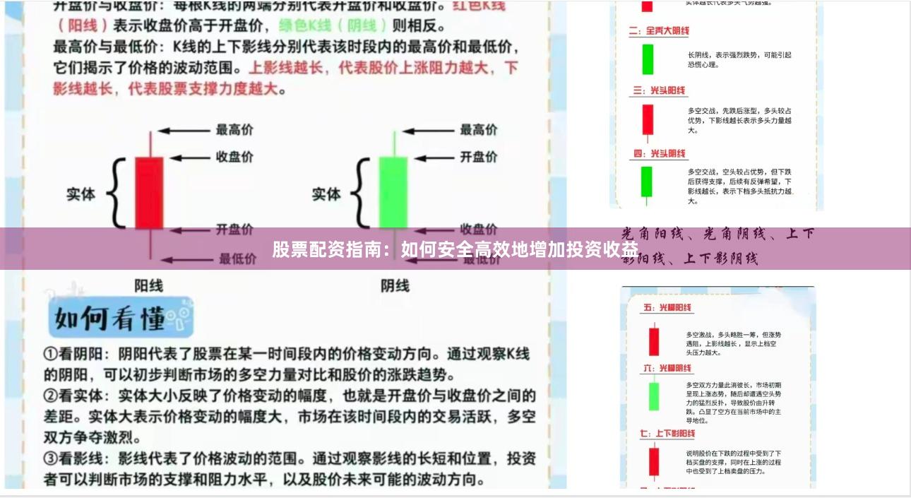 股票配资指南：如何安全高效地增加投资收益
