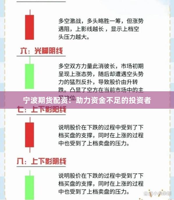 宁波期货配资：助力资金不足的投资者