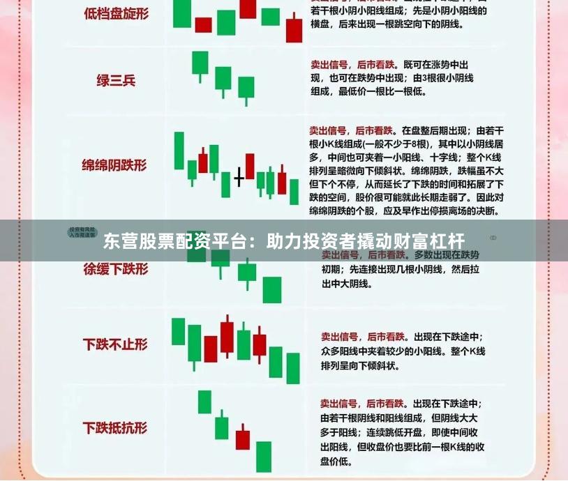 东营股票配资平台：助力投资者撬动财富杠杆